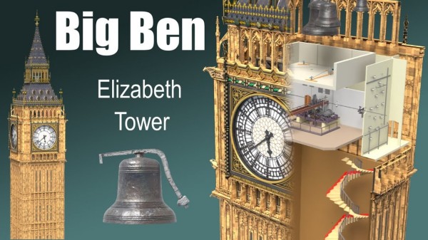 https://upload.movim.eu/files/62f168f3fbecac605d21a105beda461820293db1/l1USpzHRSPT6/bigben.jpg