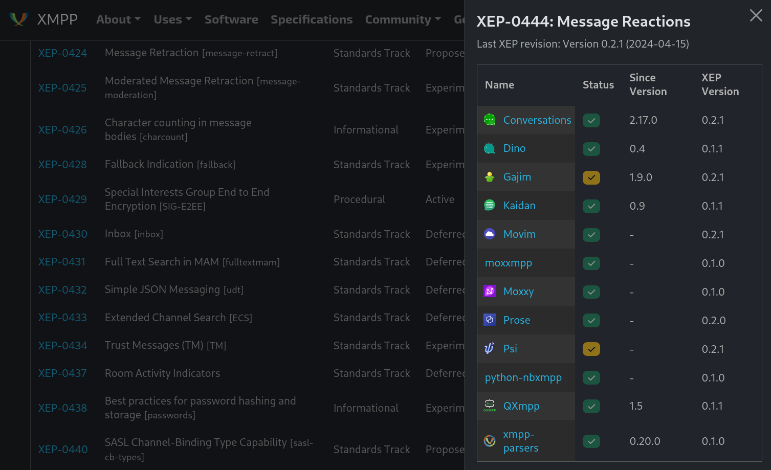 Chat reactions are already implemented by many XMPP clients!