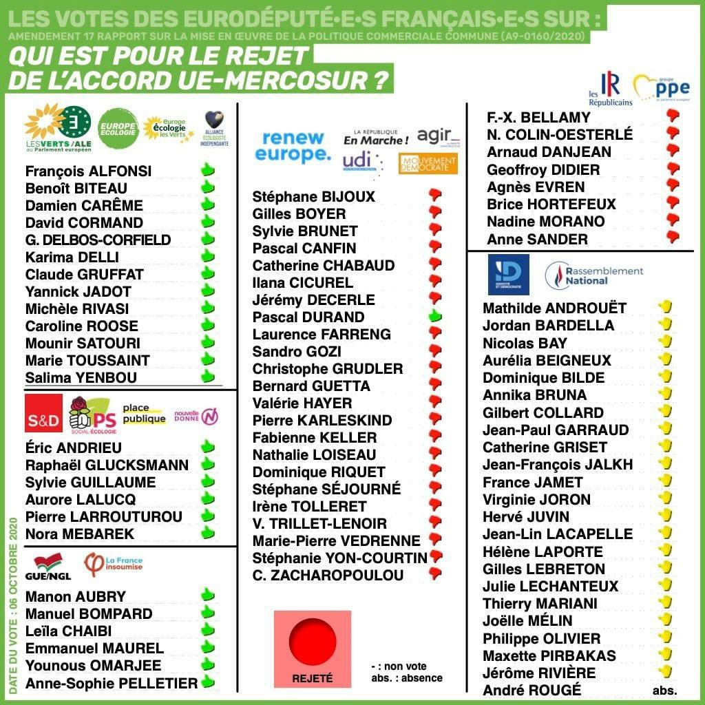 LREM/Horizons - Il faut arrêter la chienlit. - Page : 29060 - Politique ...