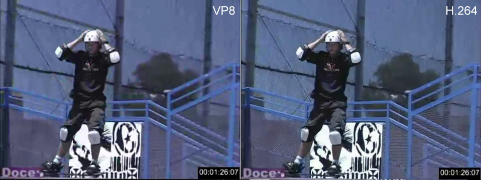 VP8 vs. H264
